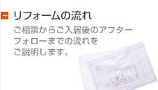 リフォームの流れ ご相談からご入居後のアフターフォローまでの流れをご説明します。