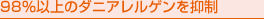 98％以上のダニアレルゲンを抑制