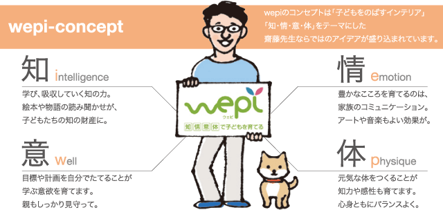 wepiのコンセプトは「子どもをのばすインテリア」「知・情・意・体」をテーマにした斎藤先生ならではのアイデアが盛り込まれています。