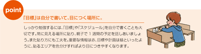 「目標」は自分で書いて、目につく場所に。