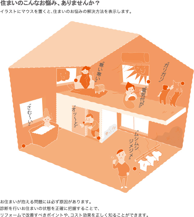住まいのこんなお悩み、ありませんか？