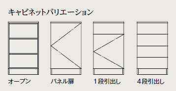 キャビネットバリエーション